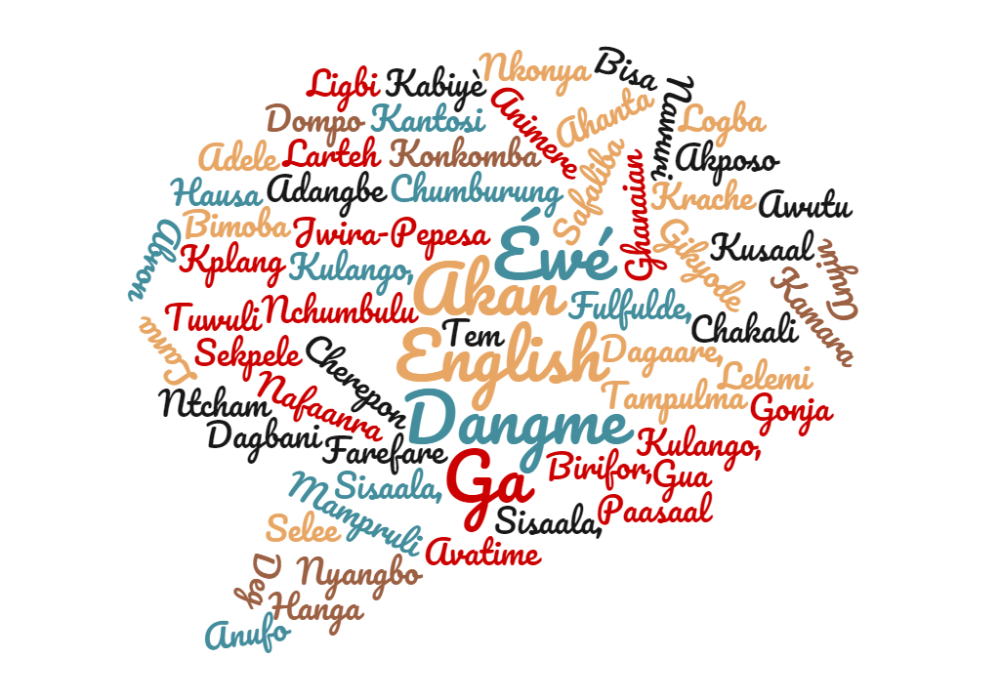 What Are The Languages Spoken In Ghana 2
