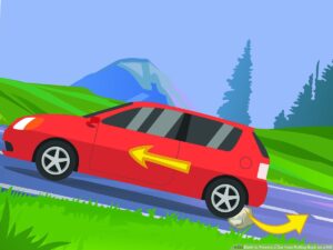 How Do You Protect A Car With An Automatic Power Transmission From Rolling Away? 2